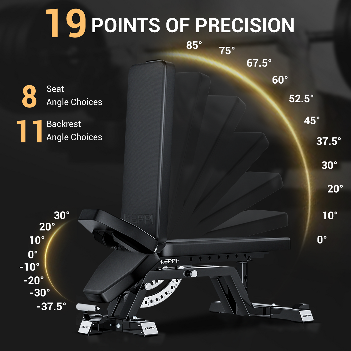 Keppi Adjustable Weight Bench 6000 - 2026 Version